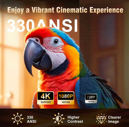 DreamBeam Home Projector